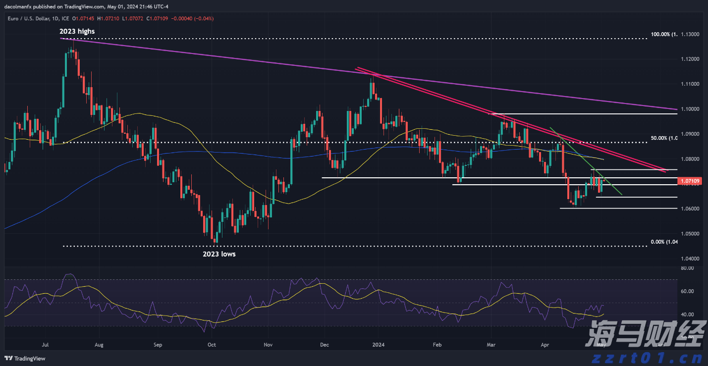 预制菜争议持续发酵，餐馆如何打消食客顾虑？
